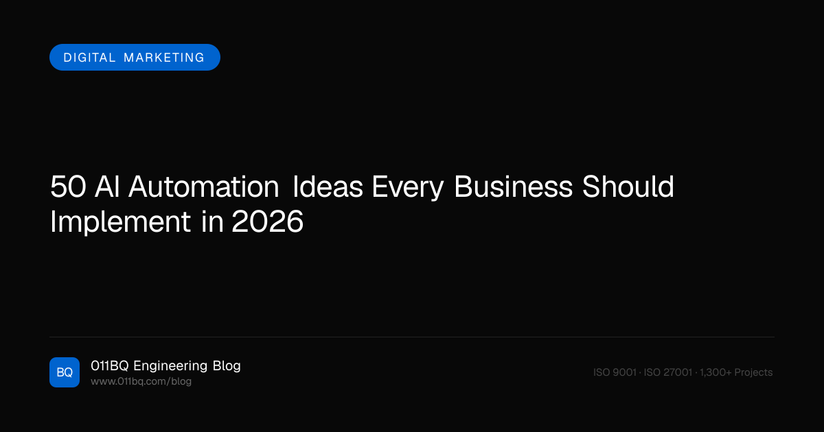 50 AI Automation Ideas Every Business Should Implement in 2026