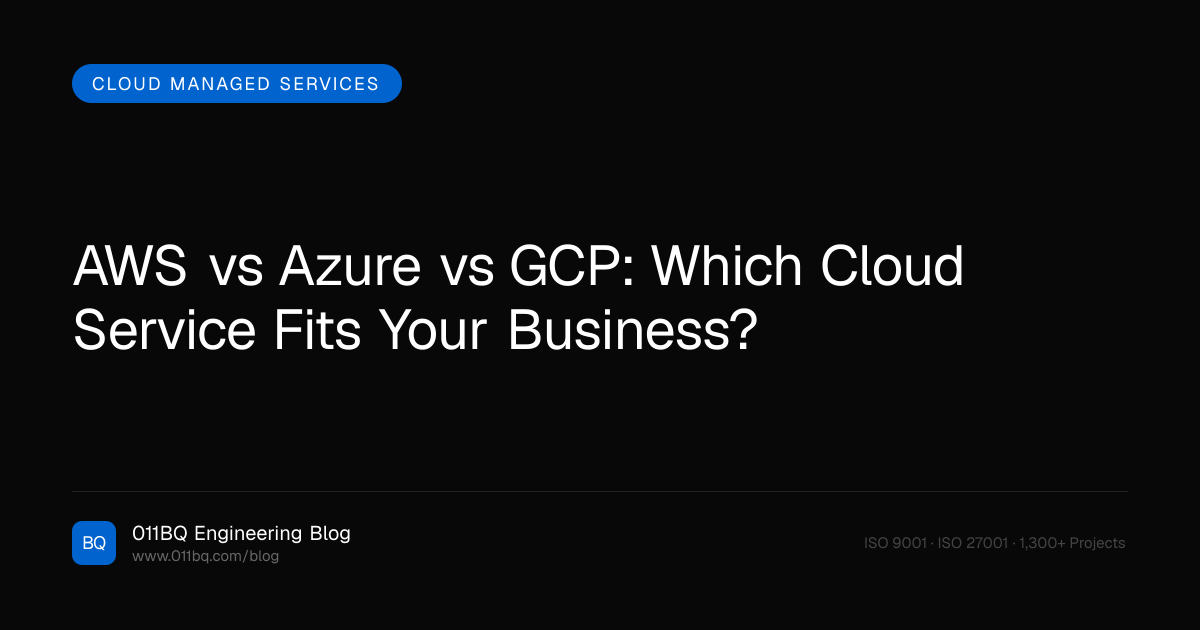 AWS vs Azure vs GCP: Welche Cloud-Dienstleistung passt zu Ihrem Unternehmen?